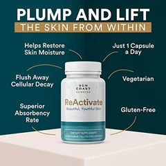 Reactivate - Skin Nourishment Supplement for Radiant, Healthy Skin from Within | Natural Skin Care Formula