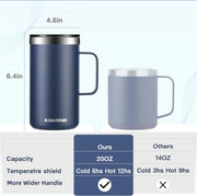 20oz Insulated Stainless Steel Coffee Mug with Lid – Double Wall Vacuum Thermal Tumbler with Handle, Leak-Proof Travel Mug, Navy Blue