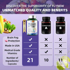 Flynew 21-in-1 Multivitamin & Mineral Supplement with Potent Herbal Blend | Made in USA | 60 Capsules for Daily Health Support